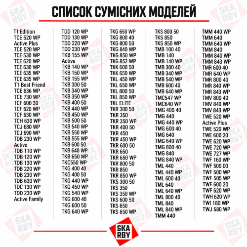 Фильтр для сушильной машины T1